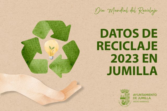 Jumilla aumenta sus cifras de reciclaje en el año 2023