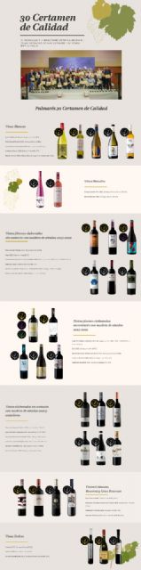 12 bodegas premiadas en el 30 certamen de calidad vinos Dop Jumilla